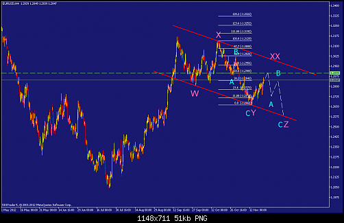     

:	eurusd-h4-straighthold-investment-group.png
:	101
:	50.8 
:	348165