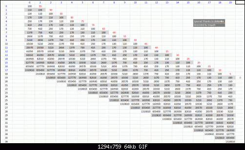     

:	Zelenko money management method_v2.0.gif
:	1048
:	64.4 
:	348169