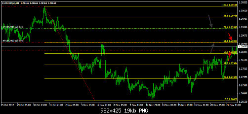 EUR USD pending.png‏