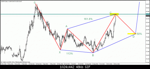 usajpy.gif‏