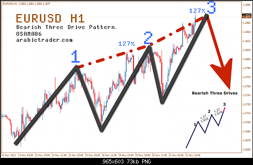 eurusd.png‏