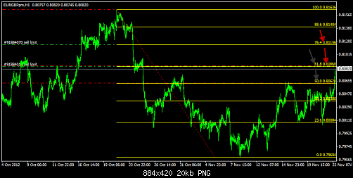 EUR GBP pending.png‏