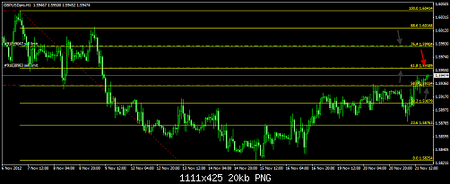 GBP USD pending.png‏