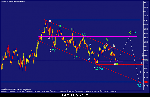     

:	gbpchf-h4-straighthold-investment-group.png
:	25
:	55.7 
:	348378