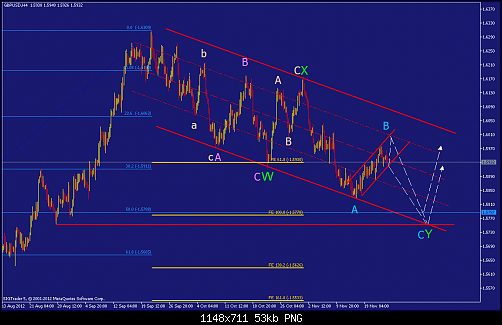     

:	gbpusd-h4-straighthold-investment-group.png
:	104
:	53.5 
:	348384