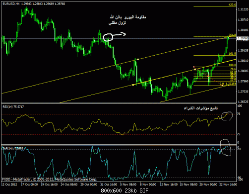 eur.friday.gif‏