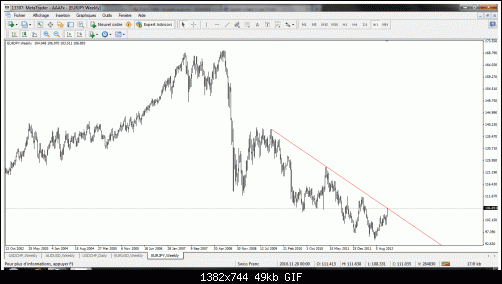 jpy.gif‏