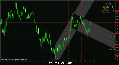 eurusdhd.gif‏