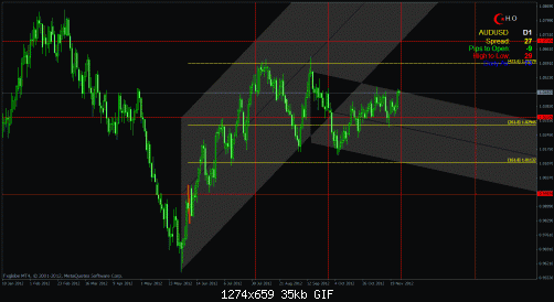 audusdh1.gif‏