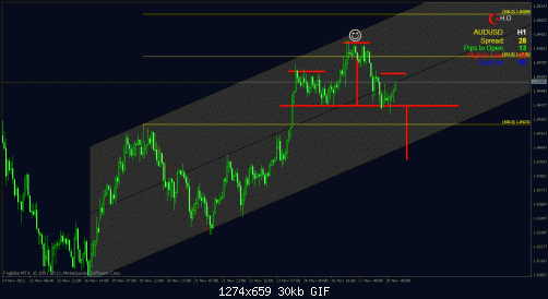 audusd1.gif‏