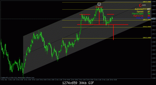 audusdh1.gif‏