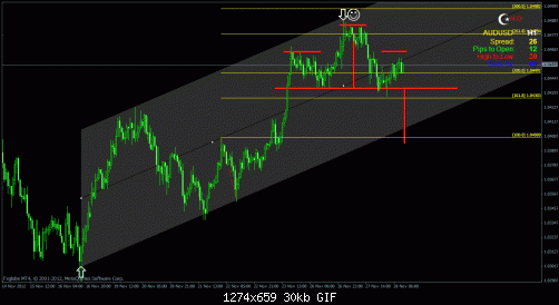 audusdh1.gif‏