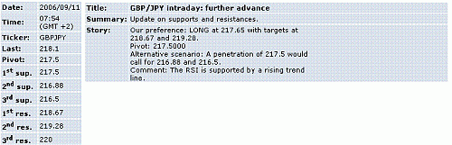 gbp-jpy.GIF‏