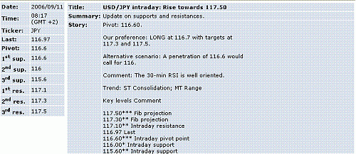 usd-jpy.GIF‏