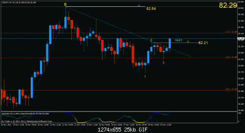 yen resume up.gif‏