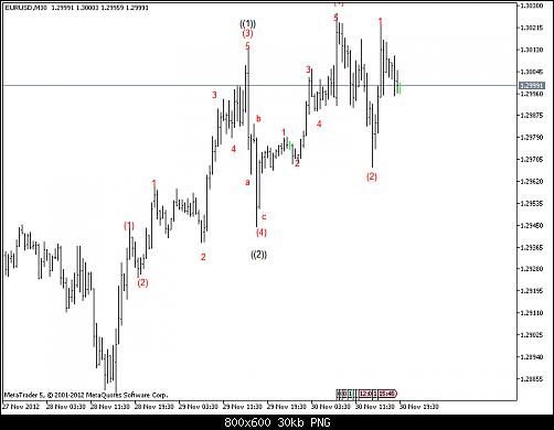     

:	eurusd-m30-metaquotes-.png
:	111
:	30.0 
:	349400