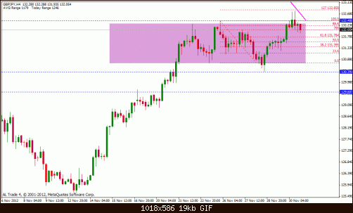 gbp  jpy.gif‏