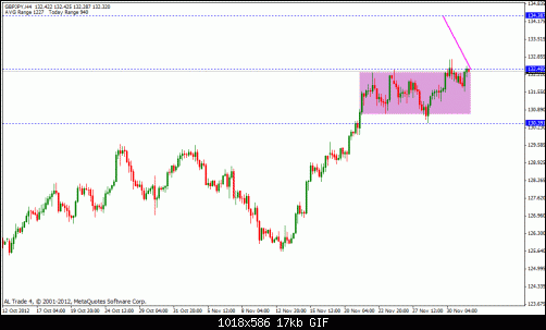 gbp  jpy.gif‏