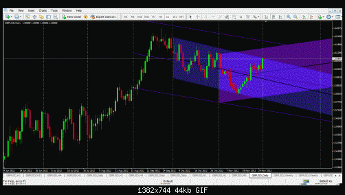     

:	gbpusd_v3.gif
:	37
:	43.7 
:	349757