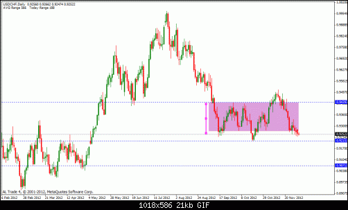 usd jpy.gif‏