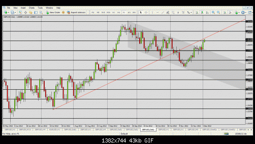     

:	gbpusd_daily.gif
:	44
:	43.4 
:	349789