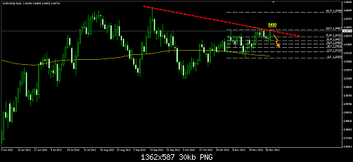     

:	aud usd.png
:	45
:	30.4 
:	349844