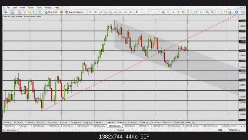     

:	gbpusd_daily1.gif
:	61
:	43.6 
:	349858