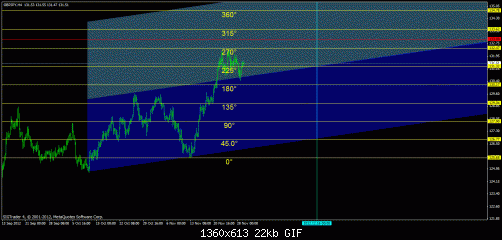 gbp-jpy.gif‏