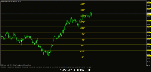 eur-jpy h4.gif‏