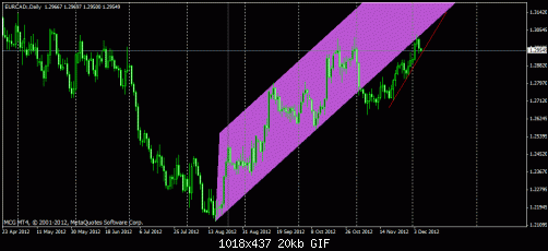     

:	eur-cad d1.gif
:	46
:	19.8 
:	350071