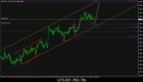     

:	gbpusd.png
:	46
:	24.7 
:	350083