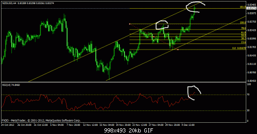 nzusd.gif‏