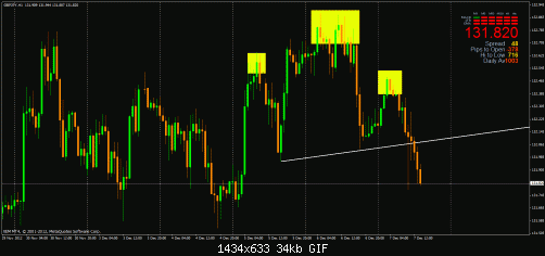 gbpjpy001.gif‏