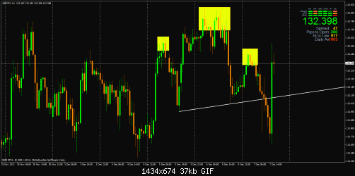 gbpjpy002.gif‏