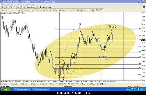 euro 10-12.JPG‏