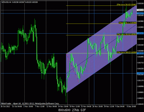 nzd h4.gif‏