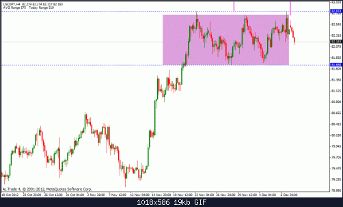 usd jpy.gif‏