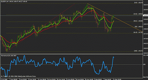 eurjpy1.gif‏