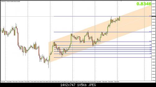 nzd4hr.jpg‏