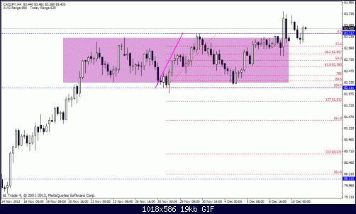 cad jpy.gif‏