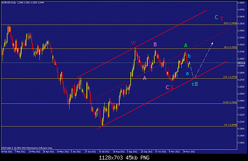     

:	eurusd-d1-straighthold-investment-group.png
:	167
:	45.4 
:	350702
