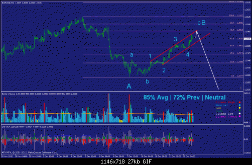     

:	eurusd,h1 ====================.gif
:	62
:	27.2 
:	350928