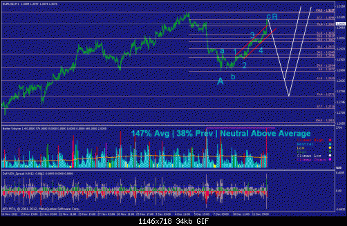     

:	eurusd,h1 ====================.gif
:	120
:	34.2 
:	350975