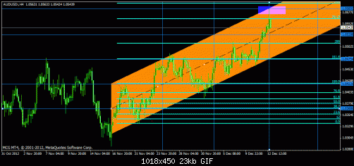     

:	aud-usd4h.gif
:	50
:	22.5 
:	351007