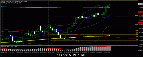 day-g-jpy.gif‏