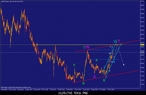     

:	usdjpy-d1-straighthold-investment-group.png
:	73
:	50.3 
:	351283