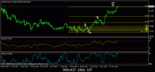 yen.1.gif‏