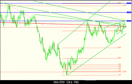 eurusdshootingup.PNG‏