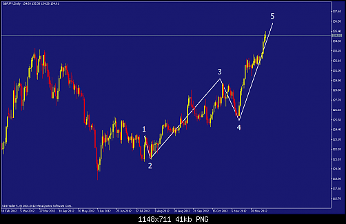     

:	gbpjpy-d1-straighthold-investment-group-3.png
:	48
:	40.9 
:	351315