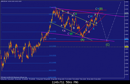     

:	gbpusd-h4-straighthold-investment-group.png
:	187
:	58.1 
:	351494